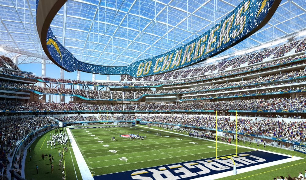 Stadiums Facing Increased Technology To Ensure Safety