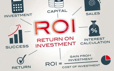Ticket Financing Continues to Flourish – What Is Your True Interest Cost When Borrowing to Buy Inventory?