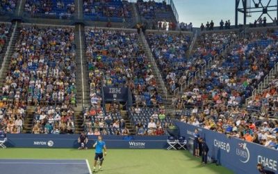 Market Heat Report: US Open Underway