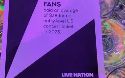 Live Nation Parties With Lawmakers as DOJ Lawsuit Looms