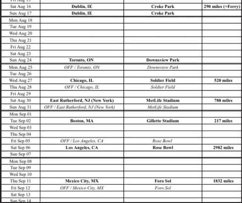 Oasis alleged North American tour dates 2025