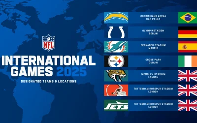 NFL Sets International Slate for 2025, Adds First-Ever Trips to Dublin and Madrid