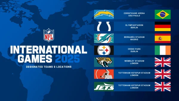NFL Sets International Slate for 2025, Adds First-Ever Trips to Dublin and Madrid