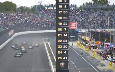 IndyCar Grand Prix tickets on sale in Arlington at AT&T Stadium