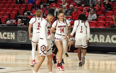 Arkansas State Red Wolves Women’s Basketball tickets on sale in Jonesboro