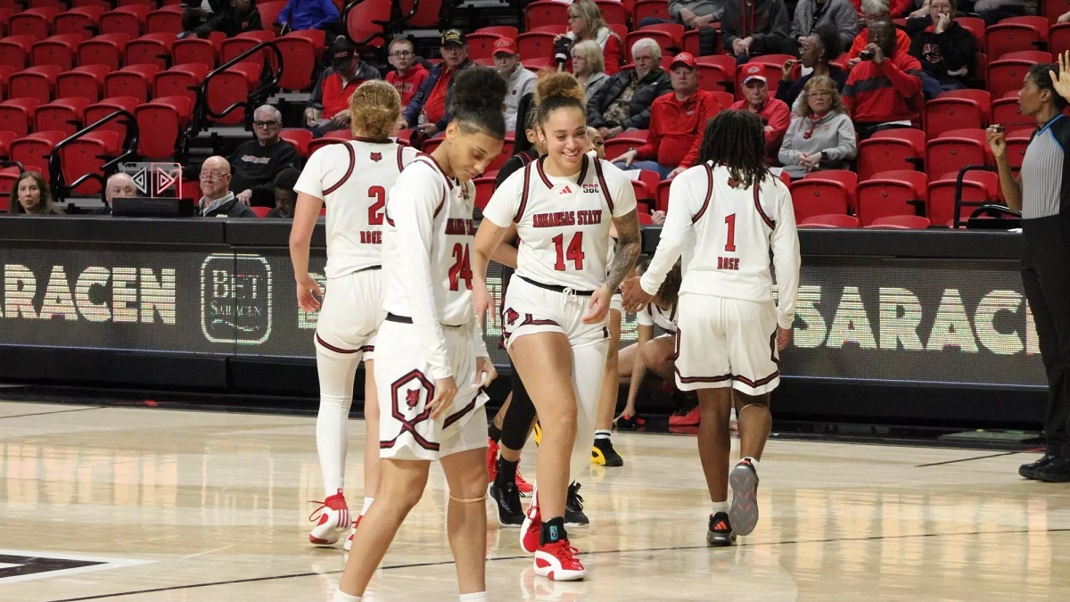 Arkansas State Red Wolves Women’s Basketball (image via the team's official website)