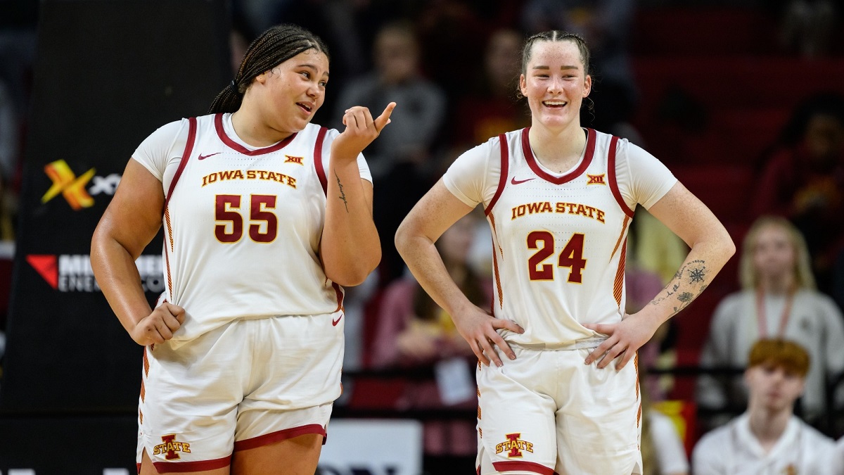 Iowa State Cyclones Women’s Basketball (image via the team's official website)
