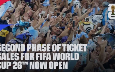 Over One Million New FIFA World Cup 26 Tickets Available in Second Sales Phase