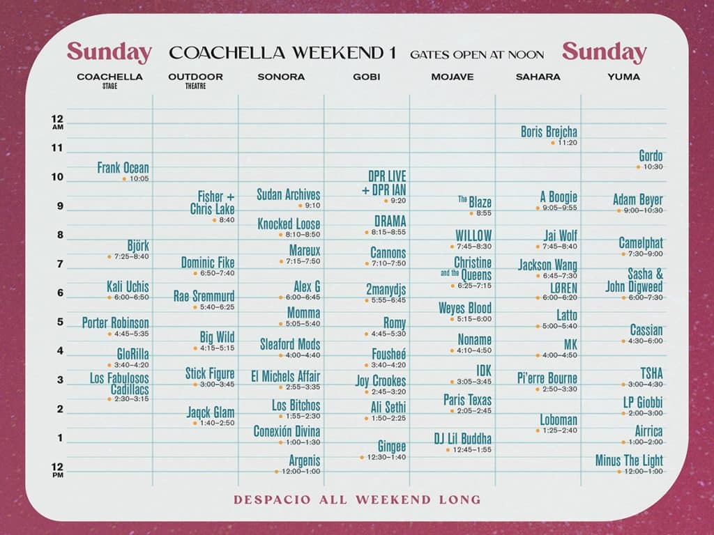 Coachella 2023 Weekend 1 set times Sunday