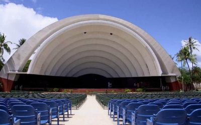 Hawaii Moves To End Ticketmaster’s Exclusive Contracting Agreements