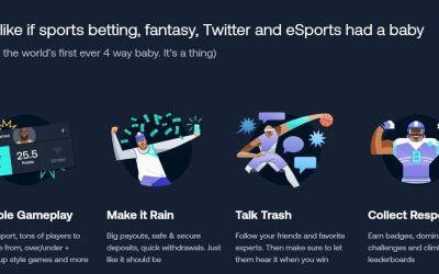 Vivid Seats Announces Purchase of Betcha Sports for $25 Million