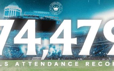 Charlotte FC Set MLS Attendance Record at Inaugural Home Match