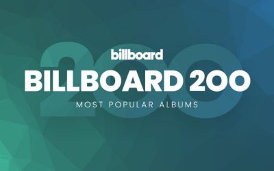 Album Bundles Are Causing Conflicts Within The Music Industry