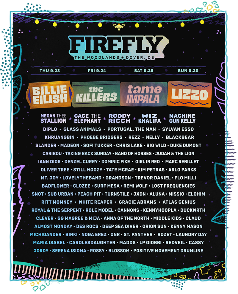 Firefly Festival 2021 lineup