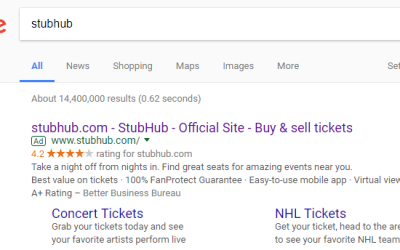 Pay-Per-Click Debate Catches StubHub in the Crossfire